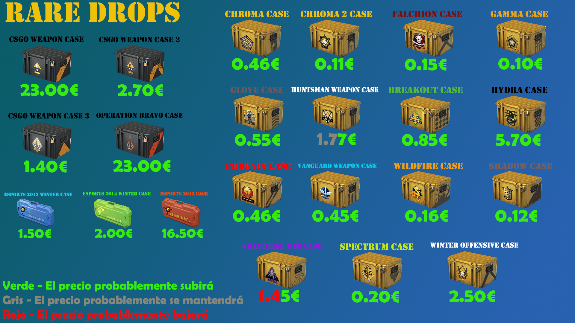 Tips to maximize your chances